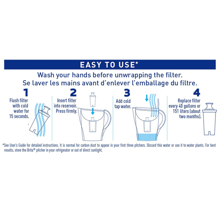 Water Filter
