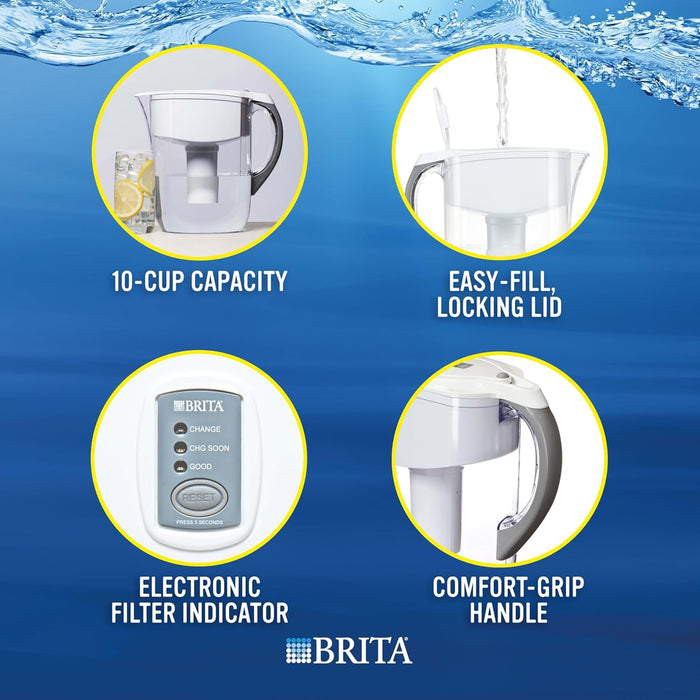 Water Filter
