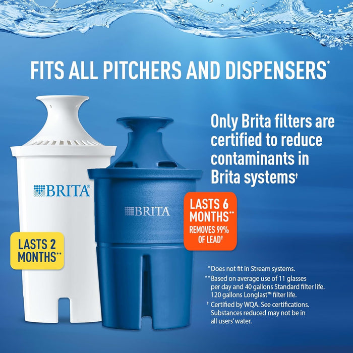 Water Filter