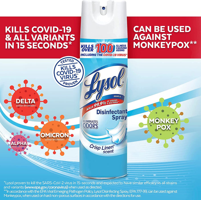 Lysol - Disinfectant Spray 19 Fl. Oz - OG000227