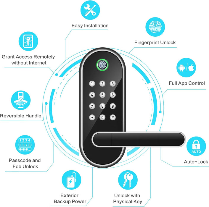 Sifely Smart Lock and Gateway Bundle